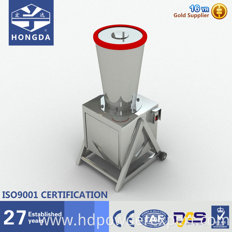 FYF Series Fruits and Vegetable Crusher Machine